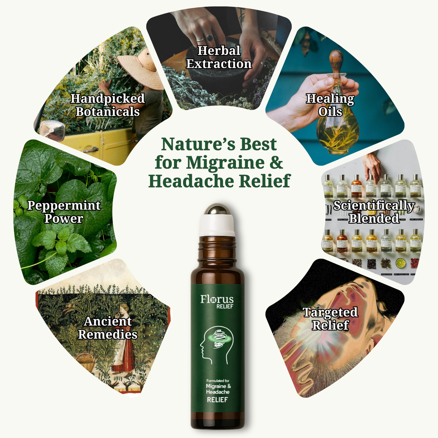 Florus Relief peppermint migraine stick with herbal ingredients, essential oils and tension headache relief