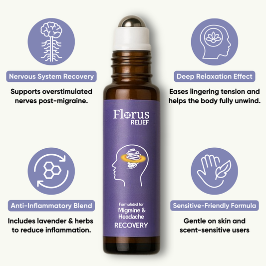 Post-Migraine Recovery Roll-On