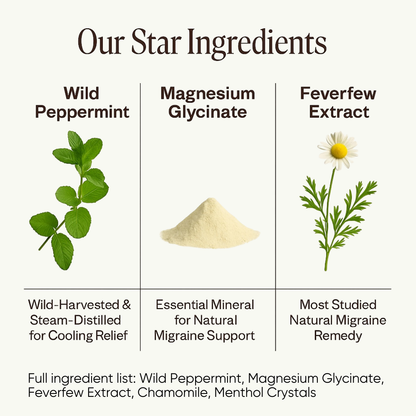 Florus Relief star ingredients: Wild Peppermint, Magnesium Glycinate, Feverfew Extract, Natural Migraine Relief Formula